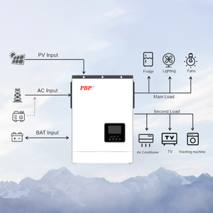 Kit solaire photovoltaïque hors réseau 6 kVA 48 V à <span class=keywords><strong>prix</strong></span> d'usine chinois avec <span class=keywords><strong>onduleur</strong></span> à onde sinusoïdale pure et batterie à sortie unique - Product Image 3