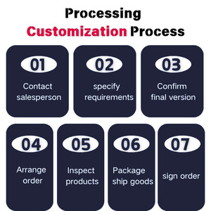 สเตอร์หลังคัสตอมสำหรับรถมอเตอร์ไซค์ <span class=keywords><strong>Kawasaki</strong></span> <span class=keywords><strong>KLX</strong></span> <span class=keywords><strong>150</strong></span> สำหรับการแข่งรถ ขนาด 428 44T 46T 47T สภาพใหม่ วัสดุเหล็ก - Product Image 5