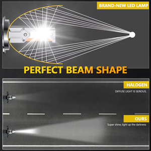 Y50b thiết kế mới nhất 180W 22000LM H1 H4 H7 H11 Ba ống đồng 9005 9006 9012 Led Đèn Pha bóng đèn - Product Image 5