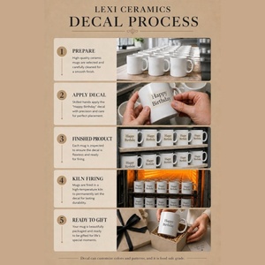 Tazas de Café Espresso de Cerámica con Platillo, Colores Personalizados al por Mayor, Logotipo Personalizado, Taza Italiana de 50 ml para Cafetería - Product Image 3