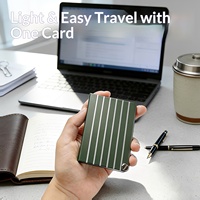 Nouveau modèle 2026 – Porte-cartes professionnel en alliage d'aluminium couleur unie, anti-RFID, étui métallique pour cartes, rangement pour passeport, design tendance