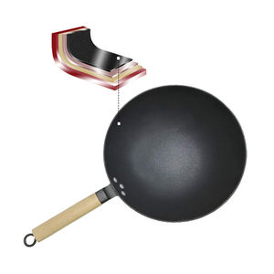 Antihaft farbe Hoch temperatur beständigkeit Ptfe Antihaft beschichtung farbe - Product Image 2