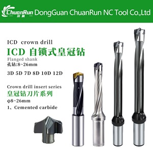 ICD 및 HLD 크라운 드릴 비트 3D-12D 직경 12.5-40mm | 깊은 구멍 가능 | 맞춤형 제조업체 | 카바이드 삽입물 | [Chuanrun] - Product Image 2