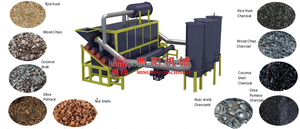Máquina <span class=keywords><strong>de</strong></span> horno <span class=keywords><strong>de</strong></span> carbonización continua Nuevo Motor <span class=keywords><strong>de</strong></span> horno para hacer carbón <span class=keywords><strong>de</strong></span> coco/troncos <span class=keywords><strong>de</strong></span> madera <span class=keywords><strong>de</strong></span> biochar para uso en planta <span class=keywords><strong>de</strong></span> fabricación - Product Image 3