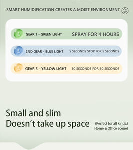 USB <strong>Mini</strong> 400ml Auto-Shut-Off Aromatherapy <strong>Humidifier</strong> Silent Portable for Cars Hotels Offices Households Made of Plastic - Product Image 6