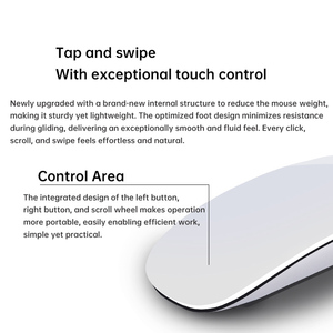 Ratón Láser Ergonómico Inalámbrico Recargable Mini <span class=keywords><strong>con</strong></span> USB 1200 DPI <span class=keywords><strong>para</strong></span> Computadora, Portátil, Tablet, Juegos, en Stock - Product Image 6