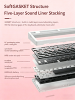 Clavier mécanique sans fil Zornher ZH980 95 %, disposition pleine taille, clavier de jeu avec pavé numérique pour joueur sur ordinateur