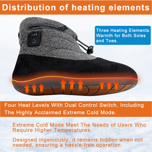 Custom Winter Rechargeable Battery Electric Heating <b>slippers</b> Shoes USB Comfortable Foot Warm <b>Heated</b> Home Shoes - Product Image 3