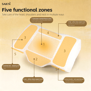 <span class=keywords><strong>Oreiller</strong></span> en mousse à mémoire de forme en forme de papillon, de haute qualité et très vendu, <span class=keywords><strong>oreiller</strong></span> de sommeil à récupération lente, <span class=keywords><strong>oreiller</strong></span> cervical en mousse spatiale pour <span class=keywords><strong>dormir</strong></span> - Product Image 5