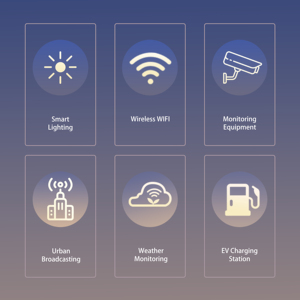 เสาไฟอัจฉริยะขายส่งจากโรงงาน พร้อมเซ็นเซอร์ตรวจจับความเคลื่อนไหวและระบบหรี่แสงอัตโนมัติ สำหรับประหยัดพลังงานในการให้แสงสว่างทางเดินในสวน - Product Image 3