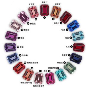 Piedras Preciosas Sueltas de Zafiro Multicolor Creadas en Laboratorio, Corte Esmeralda/Corte Octogonal, Efecto de Color/<span class=keywords><strong>Fuego</strong></span>, 4x6-10x14mm, Precio por Quilate - Product Image 2
