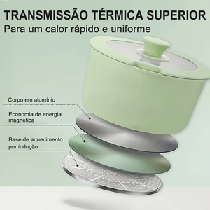 Juego de Ollas y Sartenes Modernas de Cerámica con Revestimiento de Mármol, Tapas de Vidrio, Asas de Baquelita, Antiadherentes, de Aluminio, Compatibles con Inducción, 6 Piezas - Product Image 2
