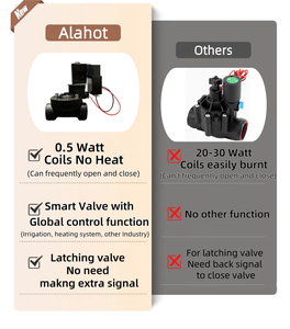 알라핫 0.5W 3/4 "자동 정원 물방울 관개 시스템 워터 타이머 지능형 관개 디지털 솔레노이드 밸브 - Product Image 3