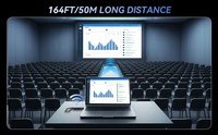 OEM 4K 30Hz 164FT/50M HDMI sans fil TX&RX, écran LED, Plug&Play, AV vers moniteur depuis PC/projecteur/boîtier TV