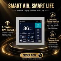 Contrôleur intelligent de système de ventilation CVC pour ferme avicole, boîtier de commande de moteur d'admission d'air, moniteur de qualité de l'air mural