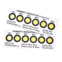 Carte indicatrice d'humidité écologique à 6 points sans dichlorure de cobalt (10%-60%) pour circuits imprimés électroniques sensibles à l'humidité
