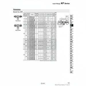 Inserto SMC Pneumatics, accesorio de inserción, piezas neumáticas, KFT10U-02S - Product Image 1