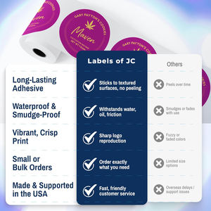 カスタムラウンドPVC粘着ラベルステッカー光沢ダイカットプリントロゴ防水装飾プロモーションギフト用 - Product Image 6