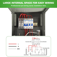 Boîtier de prise RV, panneau électrique RV NEMA TT-30R - Étanche pour prise RV/EV 125/250V, camping-car, remorque, voiture électrique