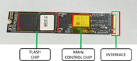 PCIe 3.0 SSD 512GB, Hard Drive M2 4to M.2 NVMe 128GB 240GB 480GB 1TB 2TB Solid State Drive NVMe M.2 SSD