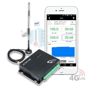 Wireless <b>Network</b> Recorder 4G Integrated 16 Bit EASEMIND Temperature Humidity <b>Tester</b> 4G Data Logger motion sensor alarm outdoor - Product Image 6