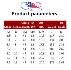 Caña de pescar de roca <span class=keywords><strong>telescópica</strong></span> portátil de 3,6-6,3 <span class=keywords><strong>metros</strong></span>, caña de mano de pesca de mar ultra ligera de fibra de carbono - Product Image 6