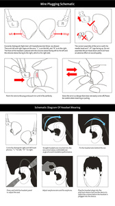Auricular KZ ZSN <span class=keywords><strong>Pro</strong></span> <span class=keywords><strong>X</strong></span> 1DD + 1BA, Doble controlador híbrido desmontable con cable y monitoreo intrauditivo - Product Image 6
