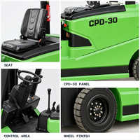 Nouvelle chariot élévateur à palettes 4x4 à pneus pleins, haute performance, alimenté au lithium, 1 tonne, GY11-034 |   Utilisation en restaurant |   Mât à deux étages 80V |   1200 mm