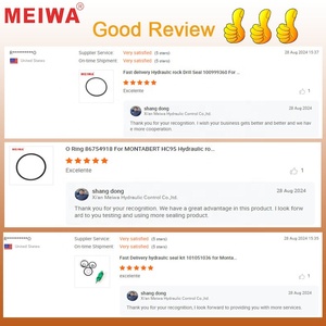 ロックドリルHC50エネルギー機器鉱山機械HC50油圧ドリフター簡単メンテナンス - Product Image 5