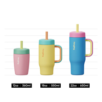 Hong Ling vente chaude impression personnalisée sans BPA enfants gobelet isolé en acier inoxydable gobelet enfants tasse bouteille avec poignée tasse de paille