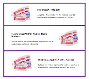 Protector Bucal Activo Hot Teeth Obrace, Protector Dental de 3 Etapas, Alineador Dental, Corrector de Espacios entre <span class=keywords><strong>Dientes</strong></span>, Enderezador de <span class=keywords><strong>Dientes</strong></span> - Product Image 4