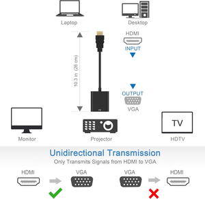 อะแดปเตอร์ HDTV <span class=keywords><strong>เป็น</strong></span> <span class=keywords><strong>VGA</strong></span> ราคาถูก 1080P อะแดปเตอร์ HDTV <span class=keywords><strong>เป็น</strong></span> <span class=keywords><strong>VGA</strong></span> แบบตัวผู้ต่อตัวเมีย <span class=keywords><strong>สาย</strong></span>ส่งสัญญาณภาพและเสียง - Product Image 3