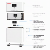 Sistem Penyimpanan Energi Surya Rumah Mobile All-in-one dengan Inverter Off-grid 5KW, Baterai 48V 51.2V 300Ah, dan Paket Baterai 10kWh 15kWh