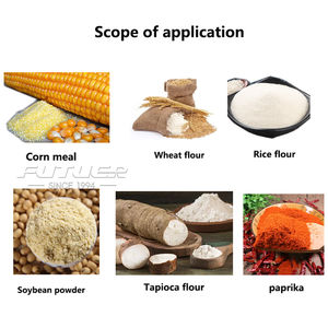 Mini Molino de <span class=keywords><strong>Maíz</strong></span> de Bajo Precio y Buena Calidad, Máquina para Moler Café y Harina de <span class=keywords><strong>Maíz</strong></span> - Product Image 4