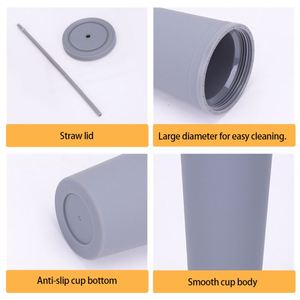 Custom Logo 16oz 24oz BPA Free Double Wall Matte Rubber Finish Tumbler Promotional Gift <b>Plastic</b> Coffee <b>Mug</b> with Straw and Lid - Product Image 2