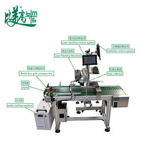 Machine de marquage laser UV 2 en 1 avec système intégré de vérification des données par code QR pour l'emballage cosmétique - Product Image 5