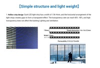 P3.91-7.8 intérieur maille pleine couleur Led écran vidéo verre Transparent 3D LED affichage mur vidéo signalisation numérique Transparent LED Di