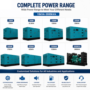 เครื่องกำเนิดไฟฟ้าแบบเงียบพิเศษ 100kva 300kva ปรับแต่งได้ 220V พร้อมใช้งาน ราคาประหยัด เครื่องกำเนิดไฟฟ้า 3 เฟส NR-106 กำลังไฟคงที่ - Product Image 3