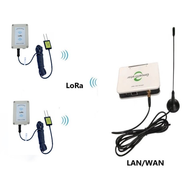 IoT LoRa Gateway Agriculture Sensors Wireless Soil Moisture Meter with IP67 Protection up to 5km Range 1-Year Battery Life
