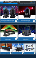 Projecteur LED RGBW Pixel Rétro IP20 6*60W Rotatif pour Scène, Effet Flash de Fond, Contrôle DMX512, Idéal Concerts