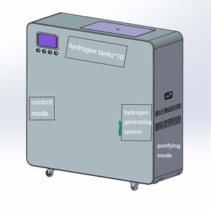 新的创新1600W氢能发电机和存储系统3-7KWH离网氢气系统用于家庭电源 - Product Image 6