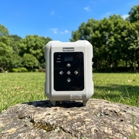 Módem Inalámbrico RTK HX-DU8616D con Amplia Compatibilidad de Protocolos, Unidad Confiable para Antena GNSS y Trabajos de Topografía ERadio