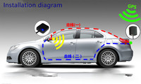 Amplificador Repetidor de Señal de Antena GPS Personalizado, Receptor de Navegación GPS, Antena Amplificadora GOS para Automóvil o Camión