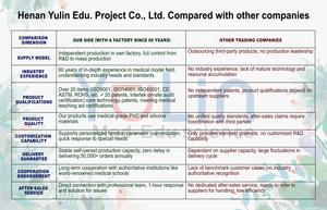 교육 도구 물리적 밀도 및 부력 실험 아르키메데스 법칙 시연기구 - Product Image 6