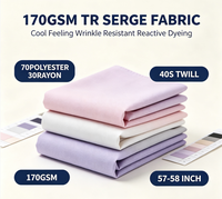 Tissu Sergé 170GSM 40S à Effet Rafraîchissant, Infroissable, Teinture Réactive, pour Chemises d'Uniforme JK Garçons et Filles