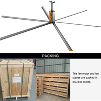 Ventilateur HVLS robuste RTFANS King 1,5 kW avec pales en aluminium aéronautique et commande tactile, certifié CE pour usine et atelier