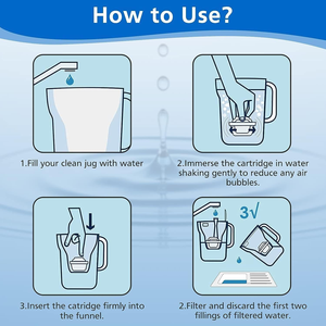ไส้กรองน้ำสำรอง 4 ชิ้น ใช้ได้กับระบบกรองน้ำในครัวเรือน - Product Image 5
