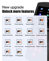 Nuevo modelo OBD2 S611 Auto Scanner Venta caliente herramienta de diagnóstico de coche de mano con lector de código de pantalla para coches