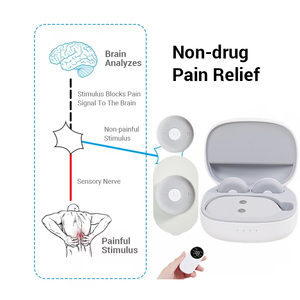Unidad <span class=keywords><strong>Tens</strong></span> Ems Masajeador corporal para el hogar Estimulador muscular portátil Dispositivo de terapia muscular con control remoto independiente - Product Image 5