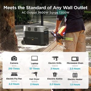 Ecoflow 7.2kwh centrale elettrica portatile: Pro con batteria, batteria 120v Lifepo4 - Product Image 5